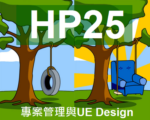 HPX25 專案管理及UE Design